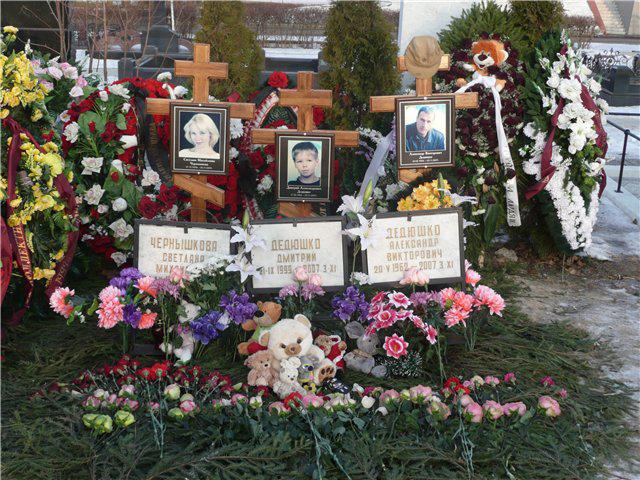 aktoriai Troekurovo kapinėse